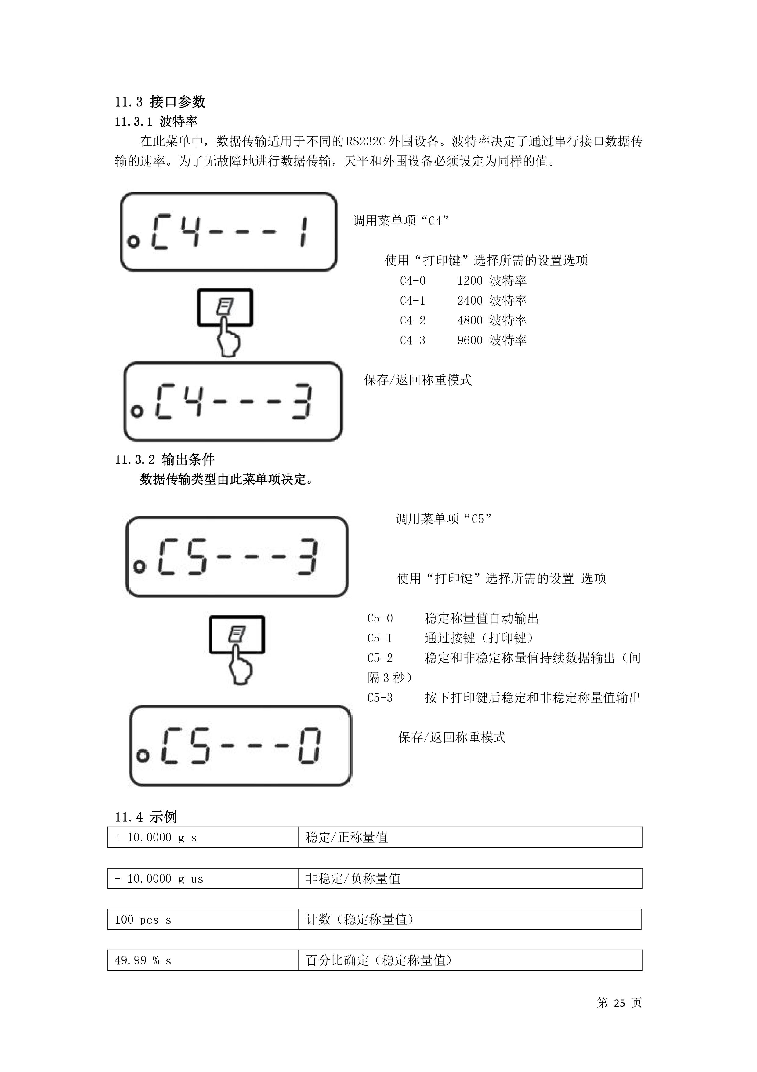 電子汽車衡|電子台秤|電（diàn）子秤|電子吊秤|電子天平（píng）|電子地磅|稱量儀器