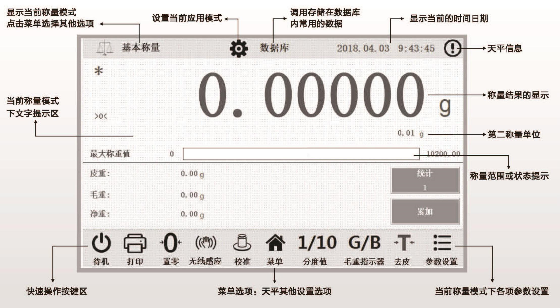 電（diàn）子汽車衡|電子台秤|電子秤|電子（zǐ）吊秤|電子天平|電子地磅|稱（chēng）量儀器